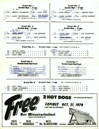 1970 Bakersfield Program