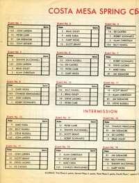 1990 Spring Classic Series, Long Beach