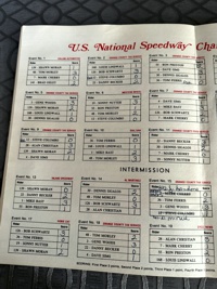 US Speedway Nationals