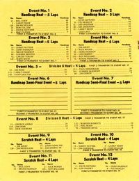 Indio Speedway Program - November 7, 1970