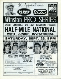 IMS Speedway September 23, 1981