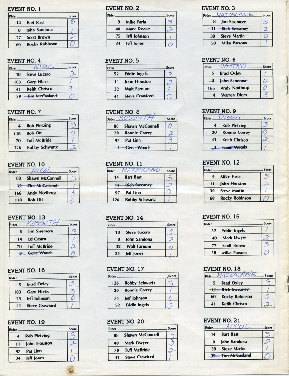 Ventura 1986 Speedway Programs, by RC Jones